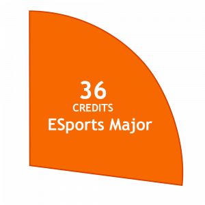 Total: 36 ESports Major Credits